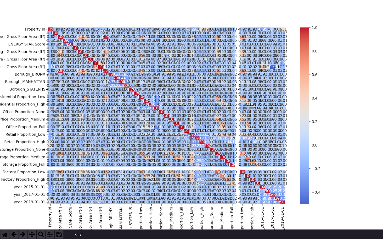 Figure 4 Image Description