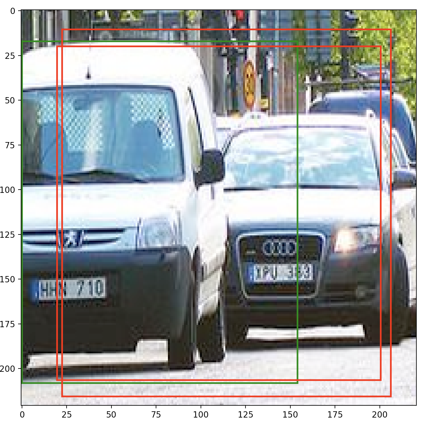 Figure 4 Image Description